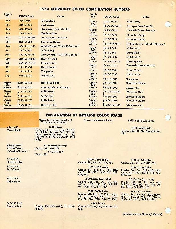 1954DupontB25Add1 