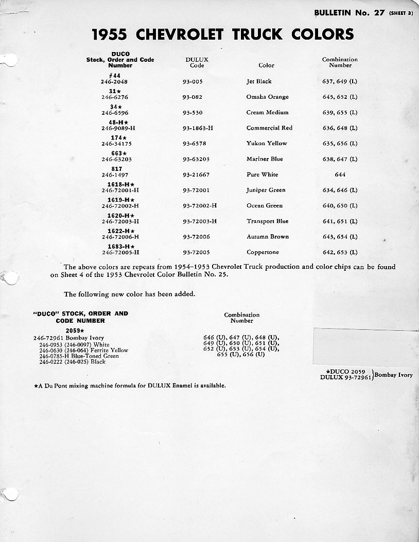 031955DupontB27S3 1955, sheet 3