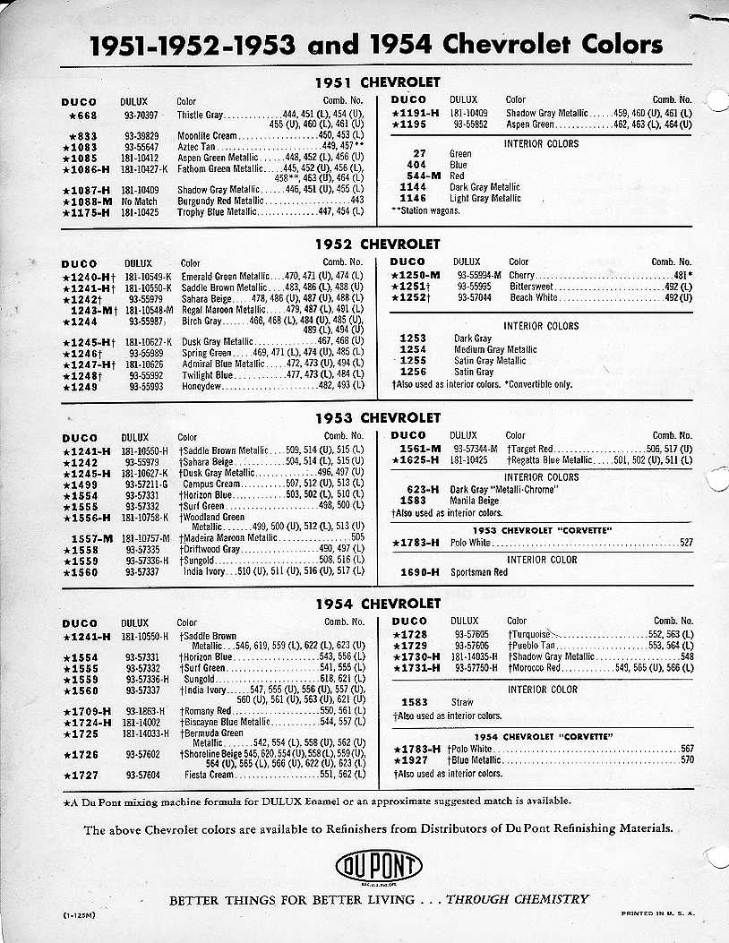 051955DupontB27Add2 1955, sheet 5