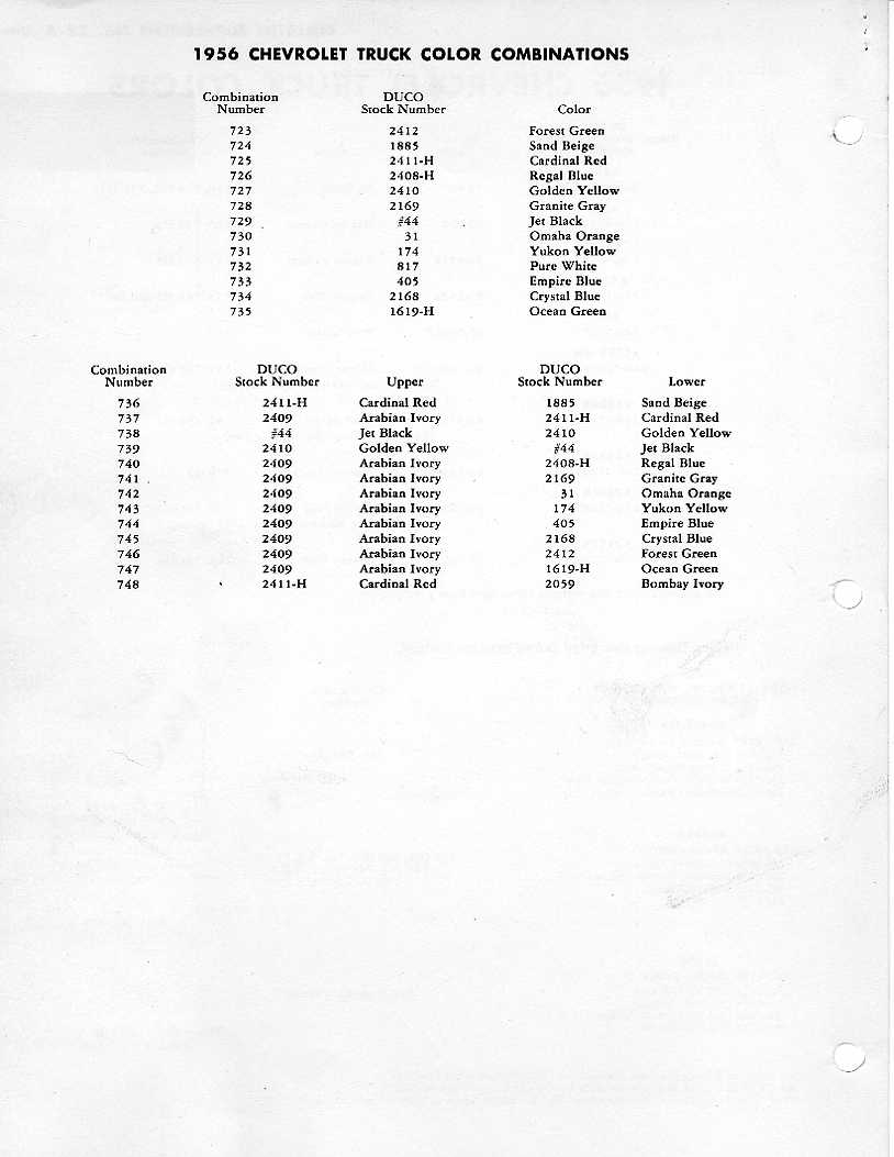 081956DupontB28AAdd 1956, sheet 3