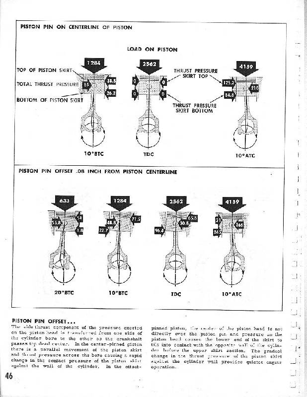 Page46 