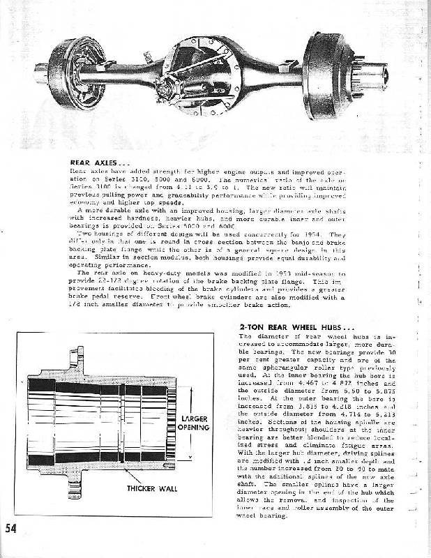 Page54 