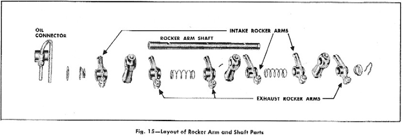 1954 assembly