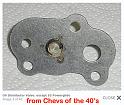The is the oil distribution valve attached to its plate.
http://www.chevsofthe40s.com     Item # 839170 40-53