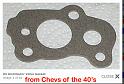 Chevs of the 40's only lists one of the gaskets.  The USA 216/235 Shop Manual states that two different gaskets are needed (see the Shop Manual diagram of the oil distibutor - shown two photos back).
http://www.chevsofthe40s.com     Item # 839173 40-53